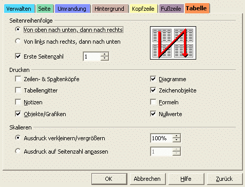 Sheet tab